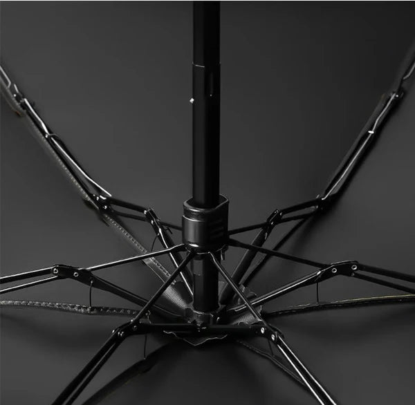 FOLDABLE - UV Shield Mini Umbrella
