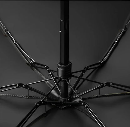 FOLDABLE - UV Shield Mini Umbrella